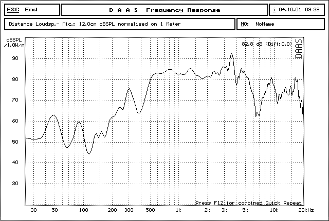 H28M08-07