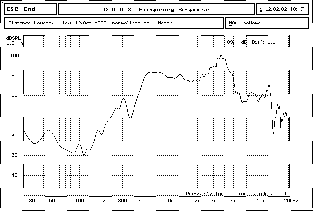 H32M16-63