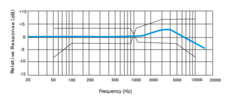 H9767W001A-60